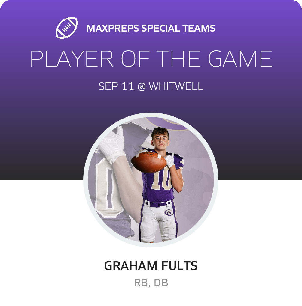 Players of the Game