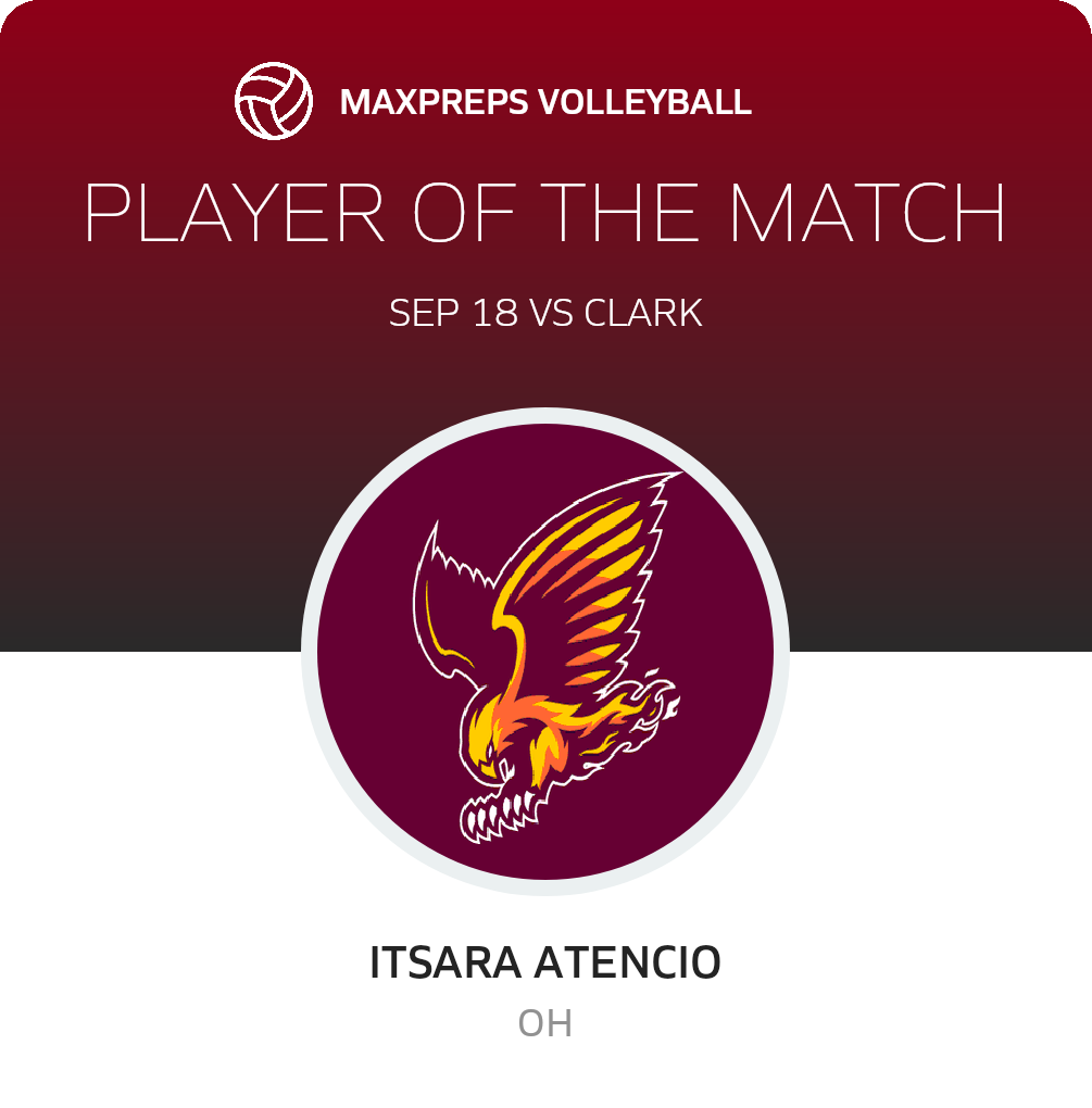 #7 Itsara Atencio Player of the Game badge