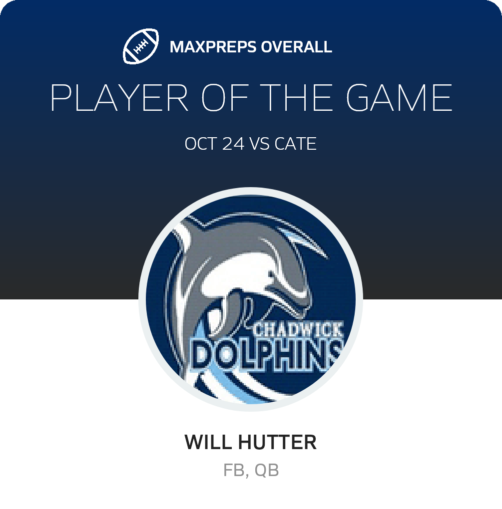 Players of the Game
