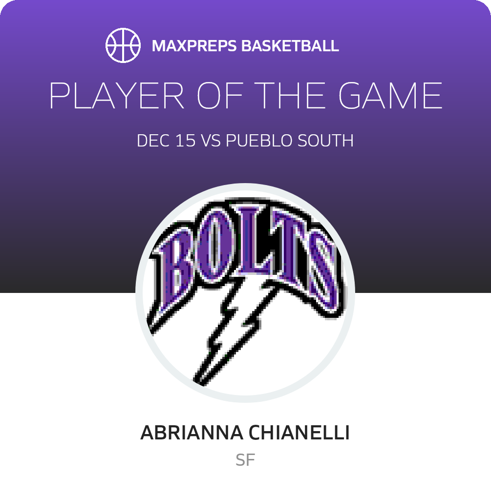 Player of the Game