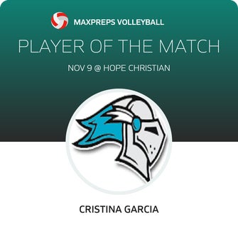 Player of the Match