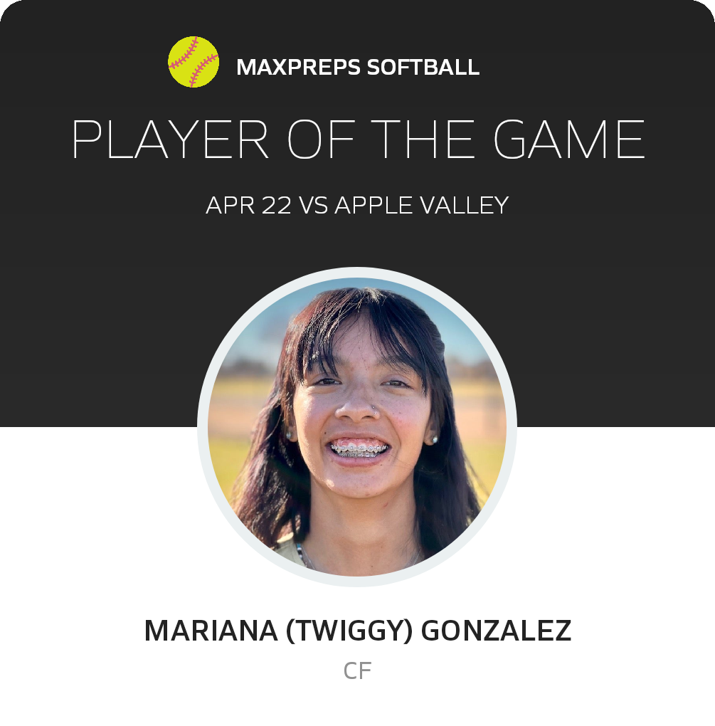 Player of the Game