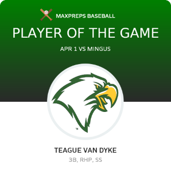 #22 Teague Van Dyke Player of the Game badge