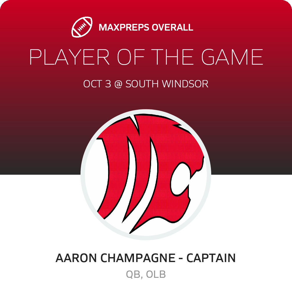 Players of the Game