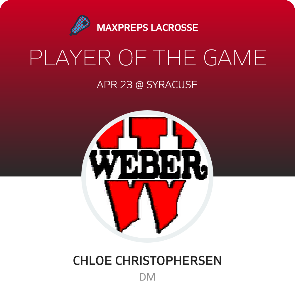 Player of the Game