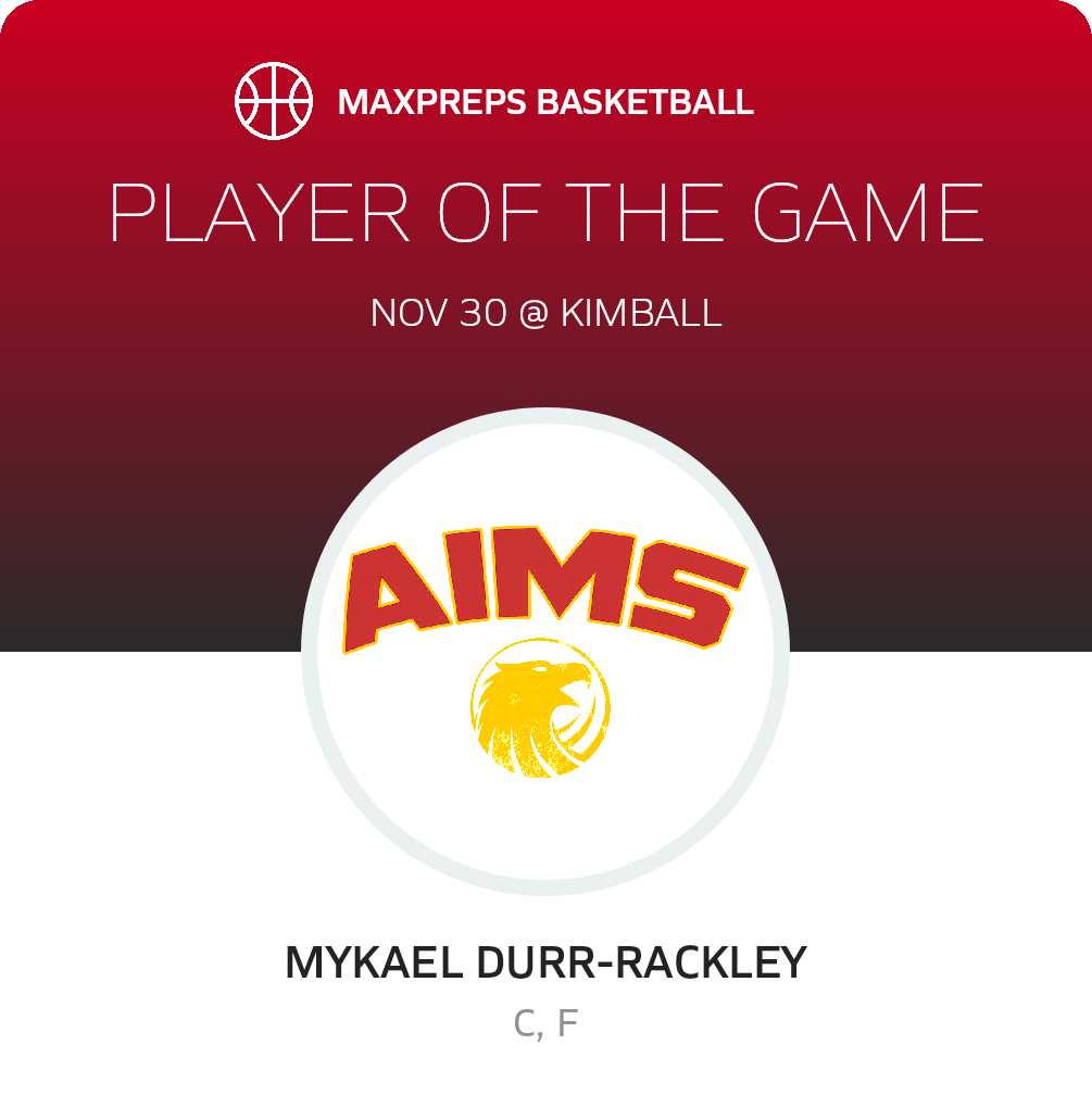#33 Mykael Durr-Rackley Player of the Game badge