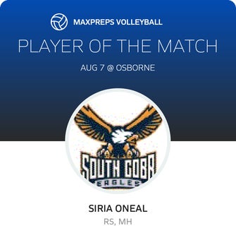 Player of the Match