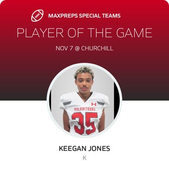 Players of the Game