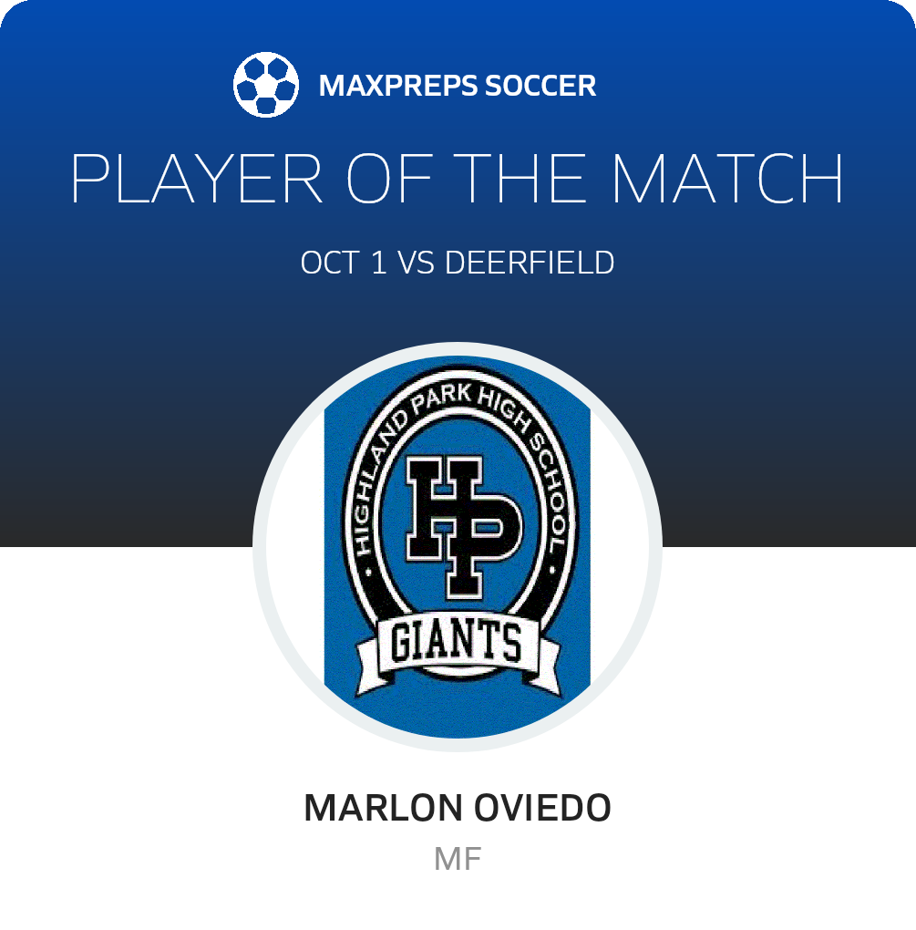 Player of the Match