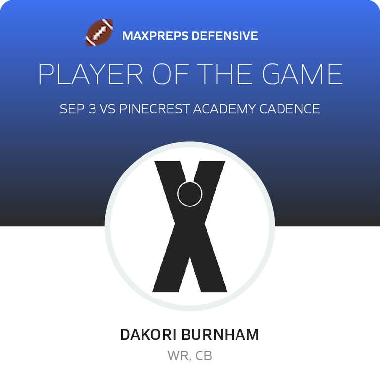 Player of the Game