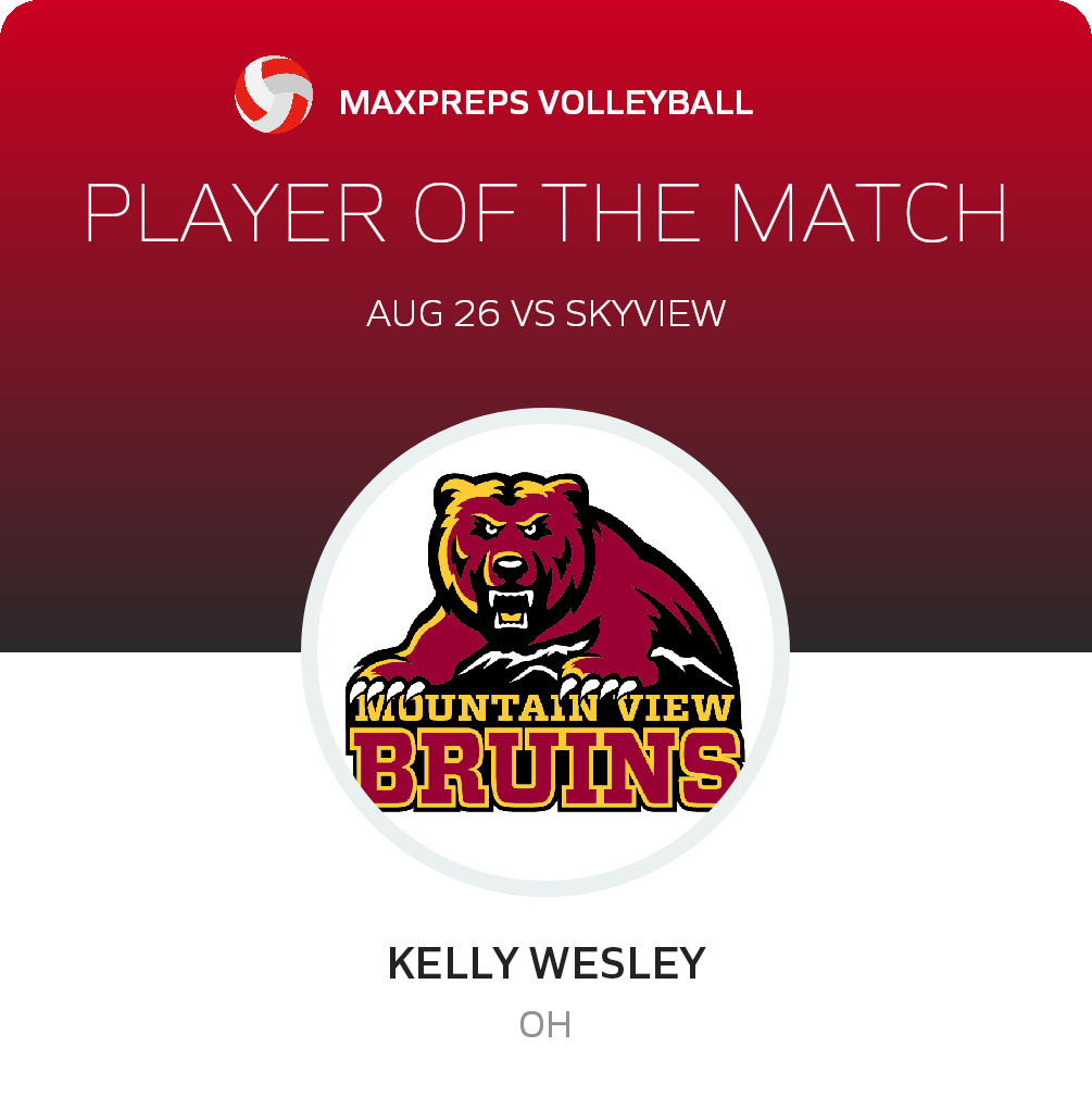 #92 Kelly Wesley Player of the Game badge