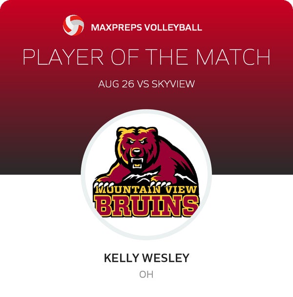 #92 Kelly Wesley Player of the Game badge