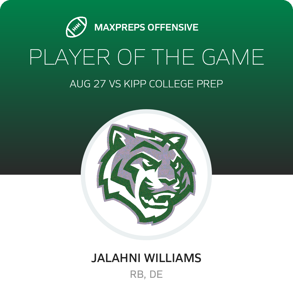 Players of the Game