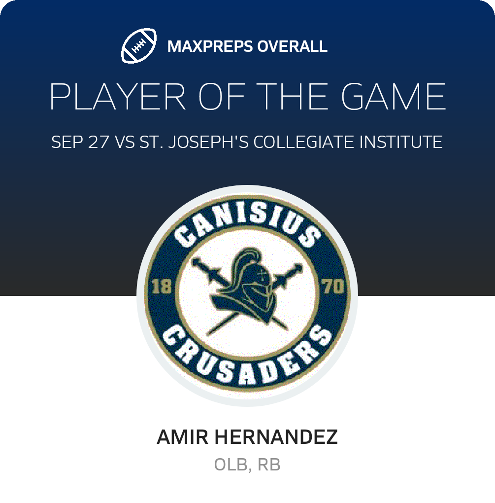 Player of the Game