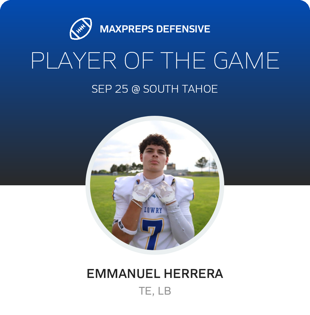 Players of the Game