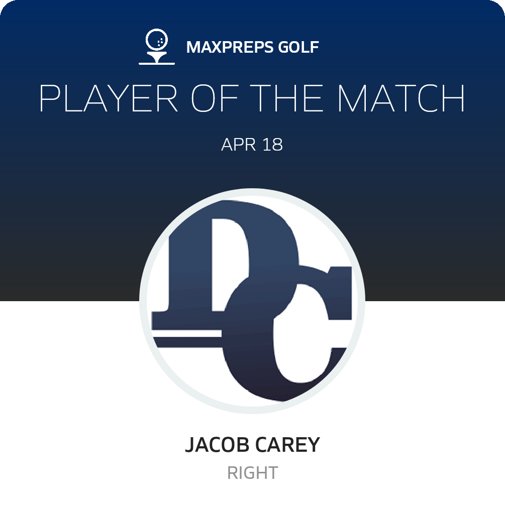 Player of the Match