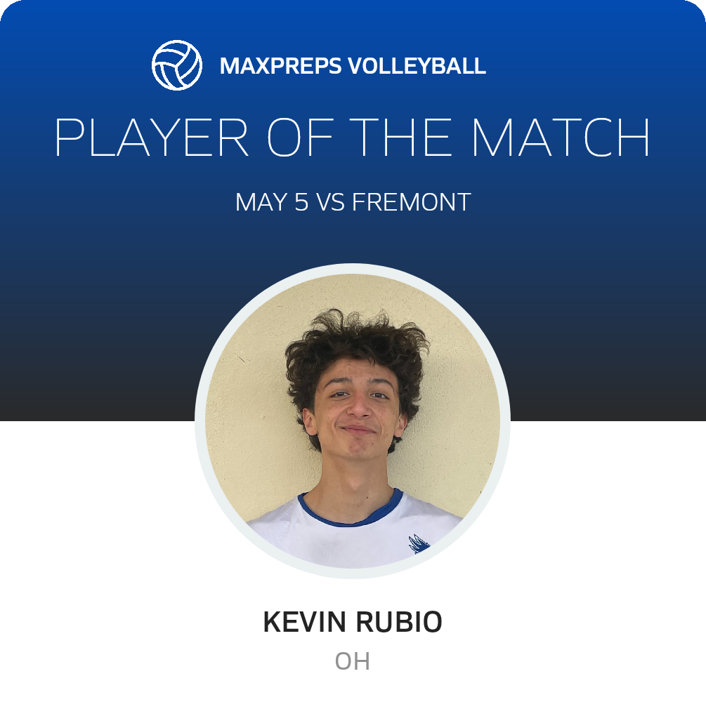 Player of the Match