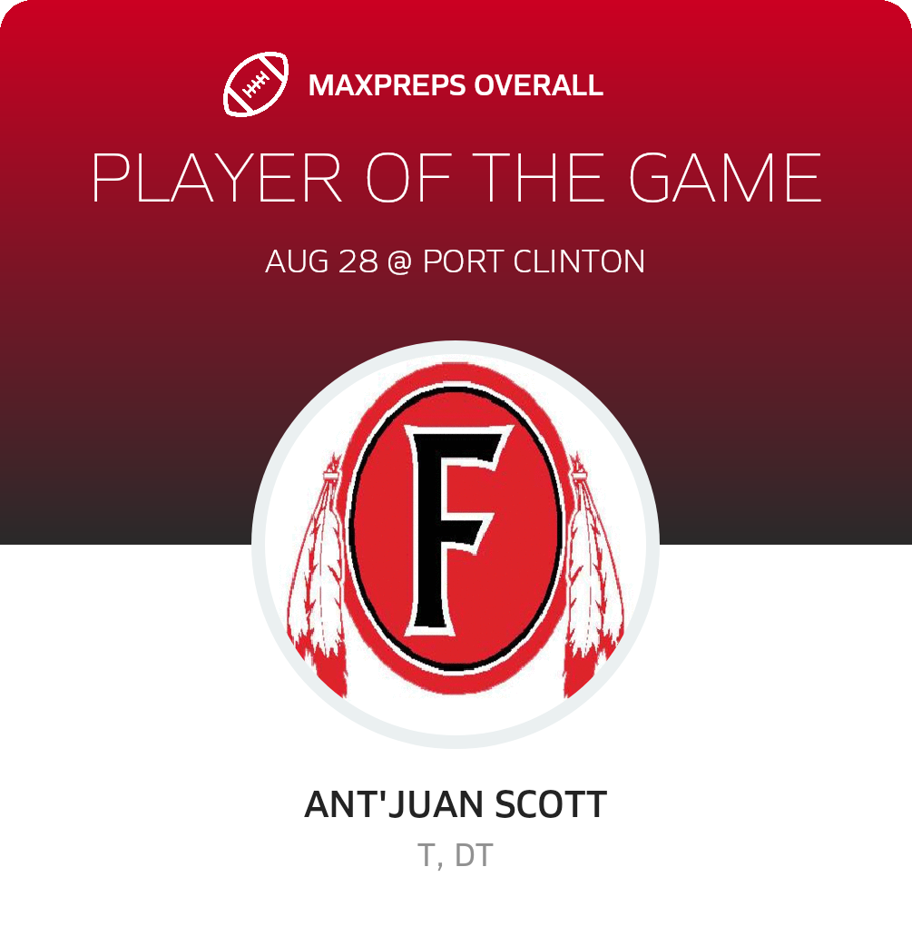 Players of the Game