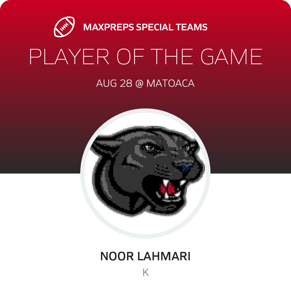 Players of the Game