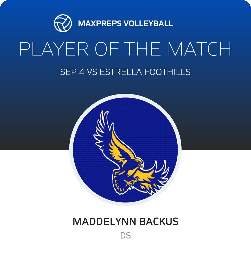Player of the Match