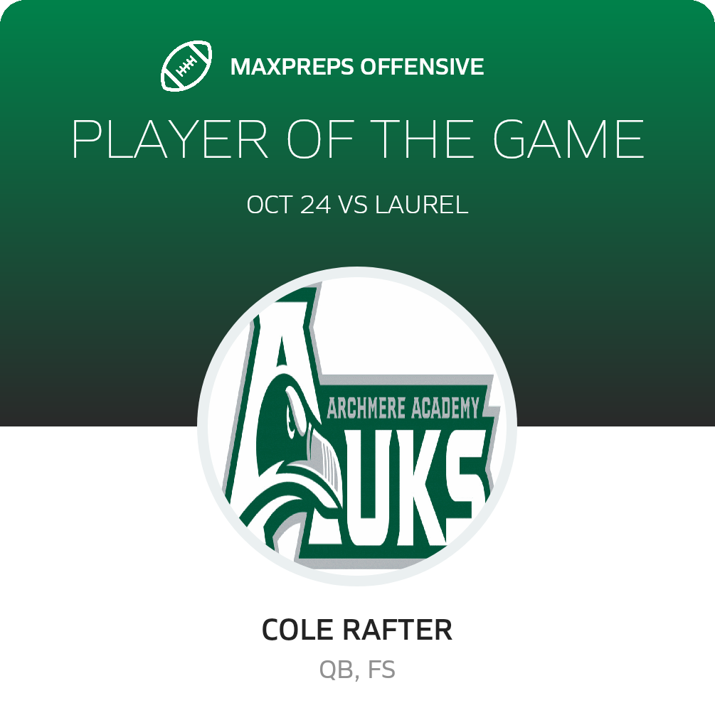 Players of the Game