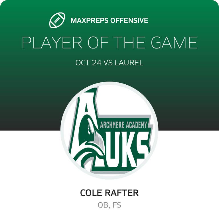 Player of the Game