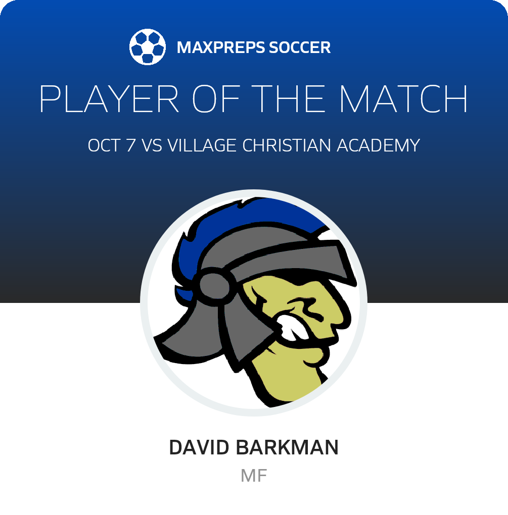 Player of the Match