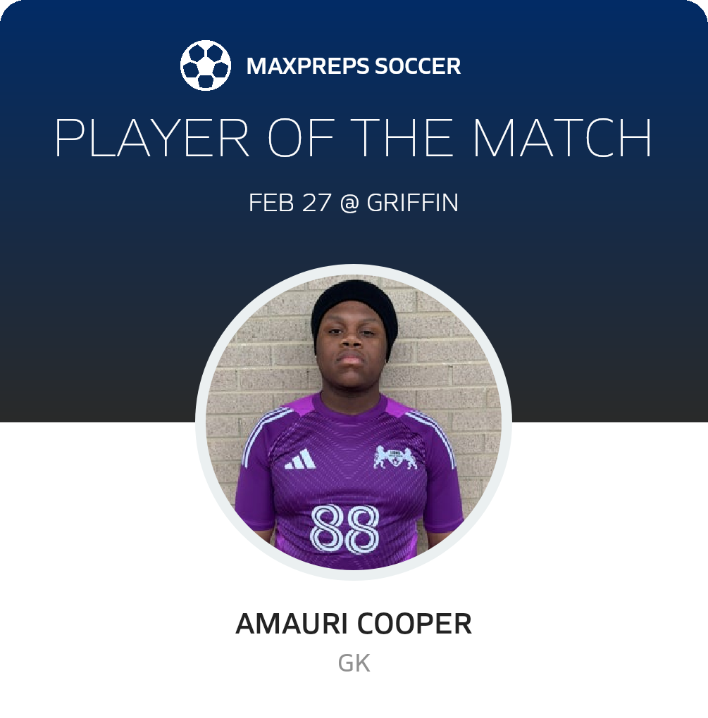 Player of the Match