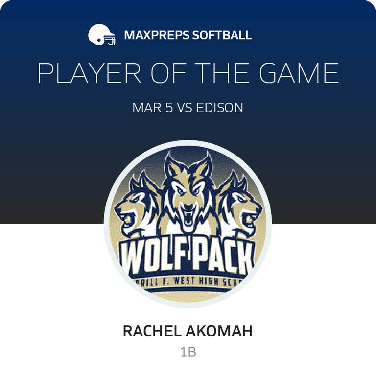 Player of the Game