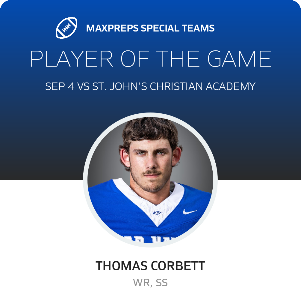 Players of the Game