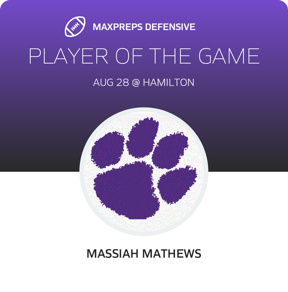 Players of the Game