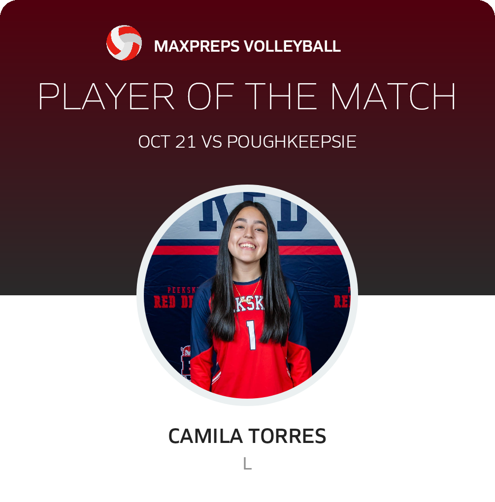 #1 Camila Torres Player of the Game badge