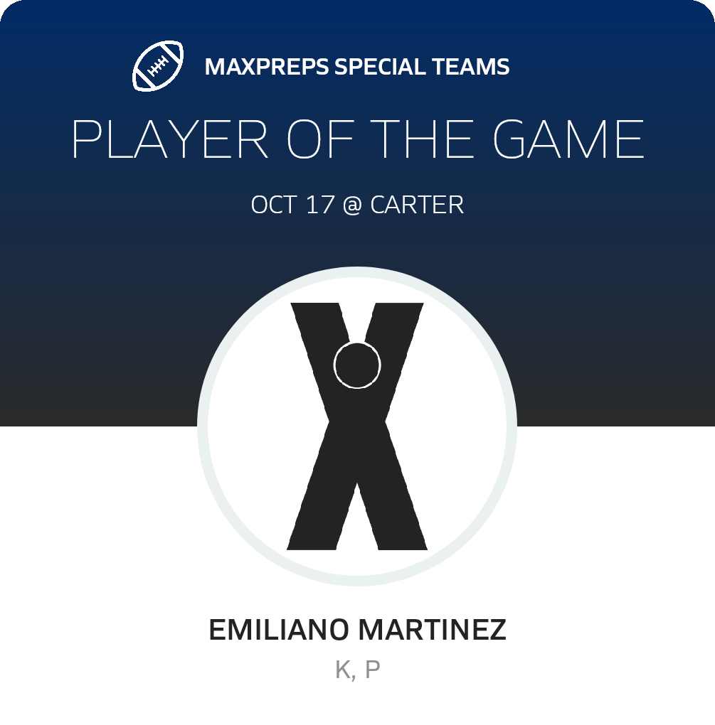 Players of the Game