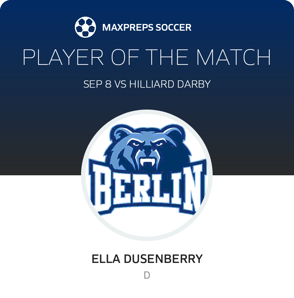 Player of the Match