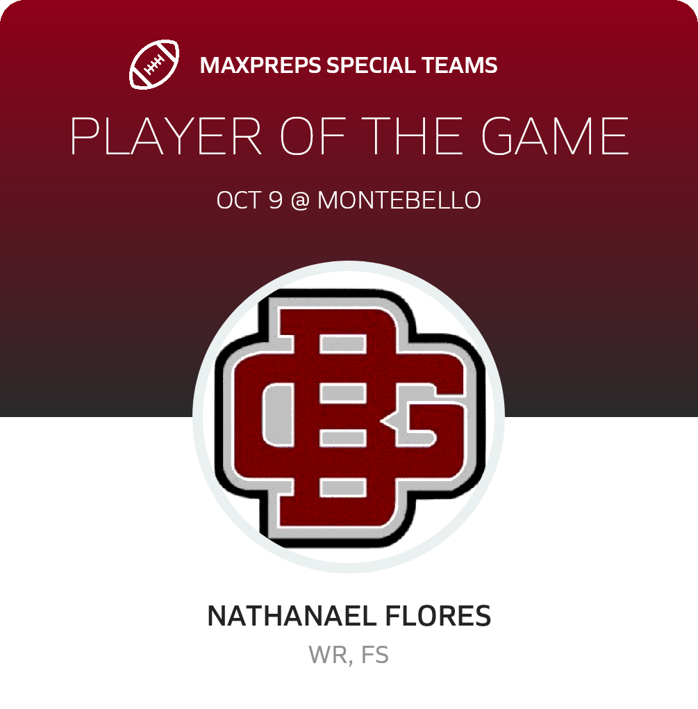 Players of the Game
