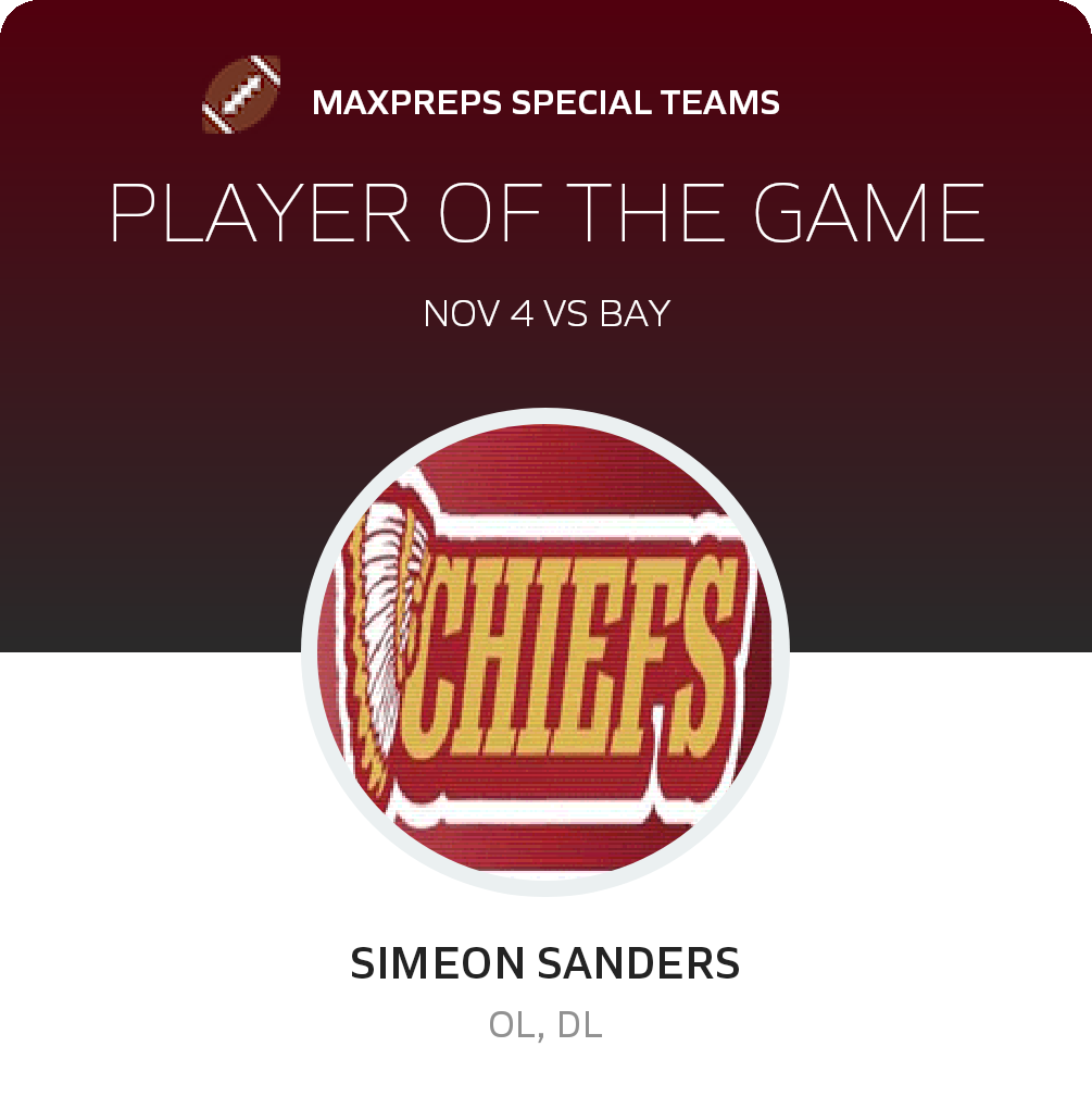 Player of the Game