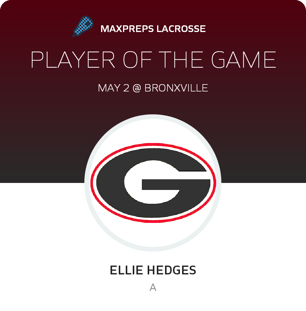 Player of the Game