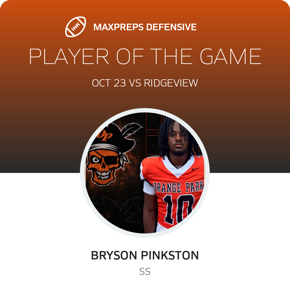 Players of the Game
