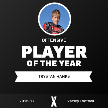 Player of the Year