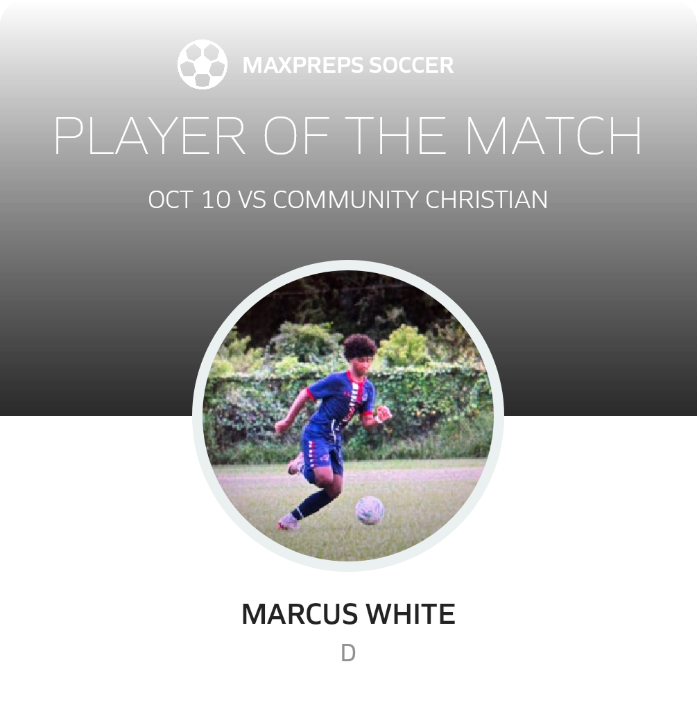 Player of the Match
