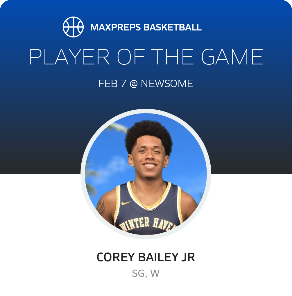 Player of the Game