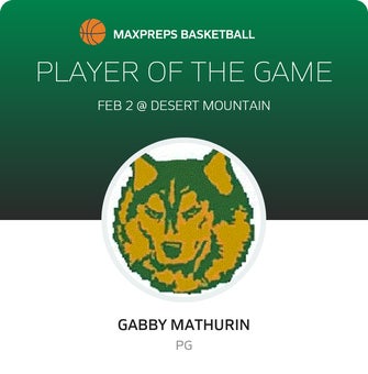 Player of the Game