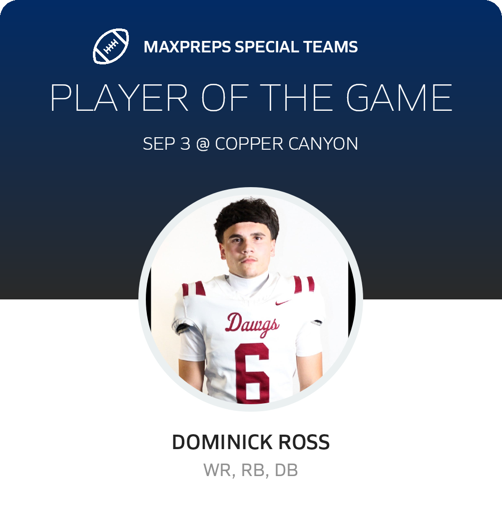Players of the Game