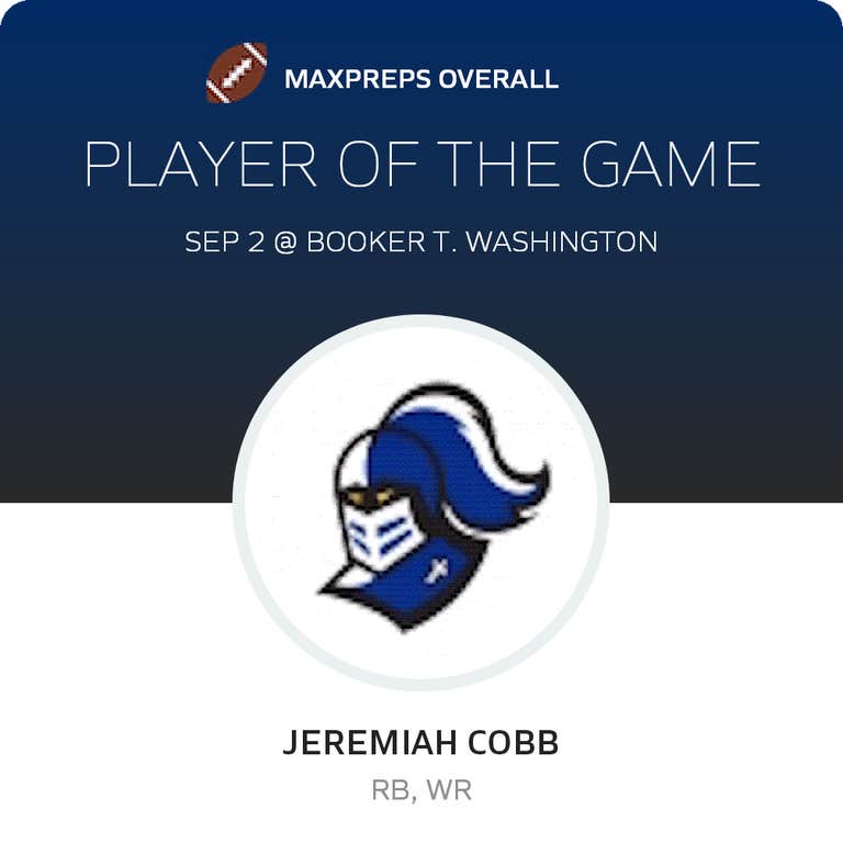 Player of the Game