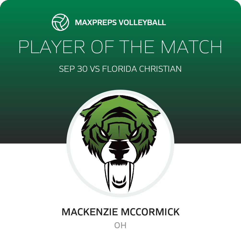 Player of the Match