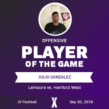 Player of the Game
