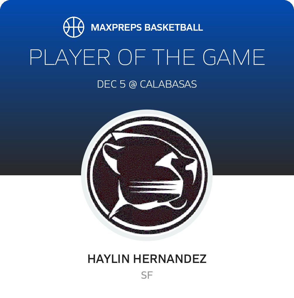 Player of the Game