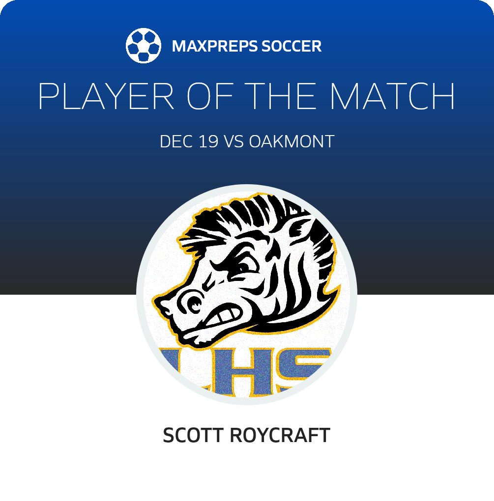 Player of the Match