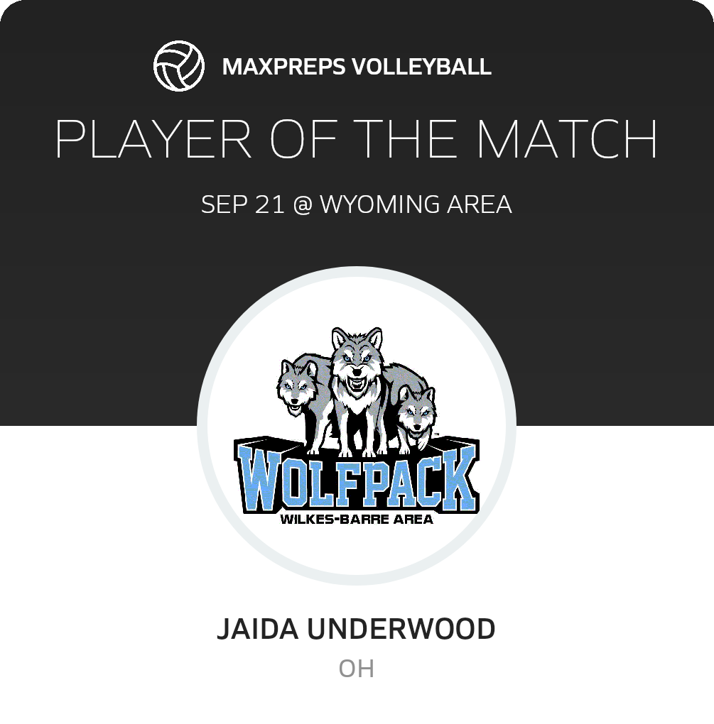Player of the Match