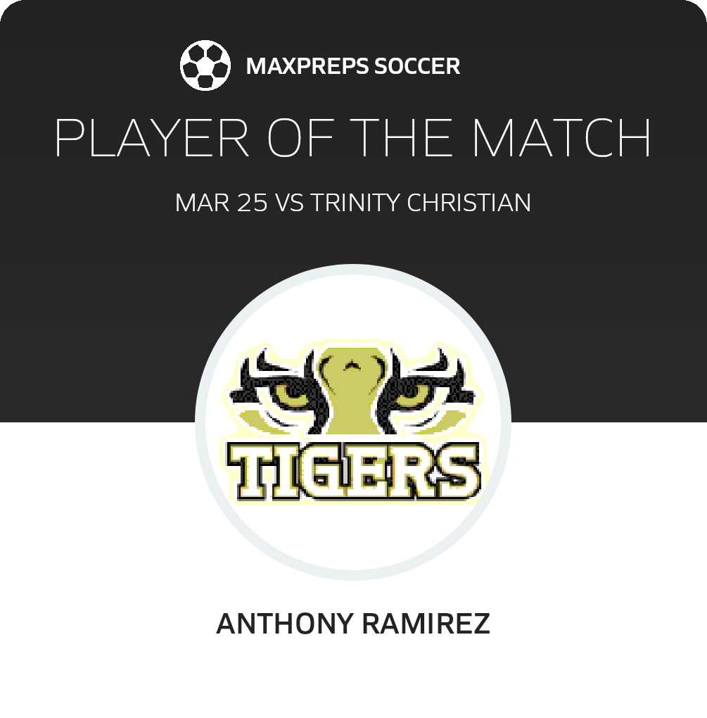 Player of the Match